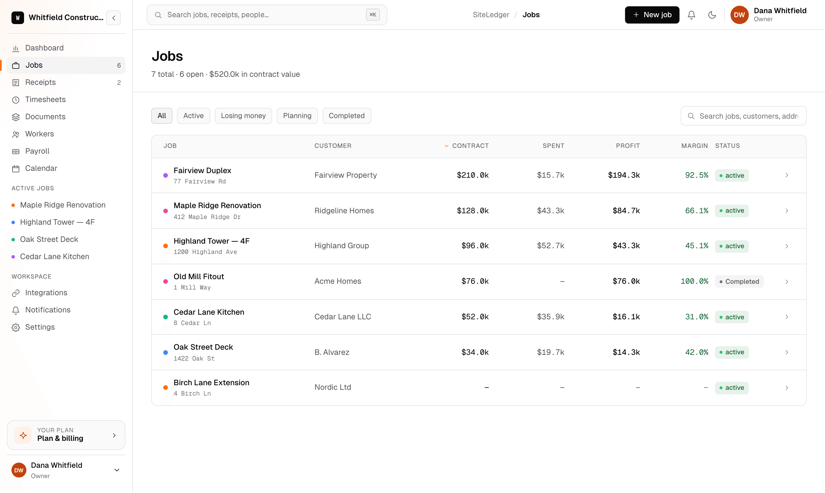 The SiteLedger jobs list in a browser: every job with its customer, contract value, spent to date, profit, margin and status.