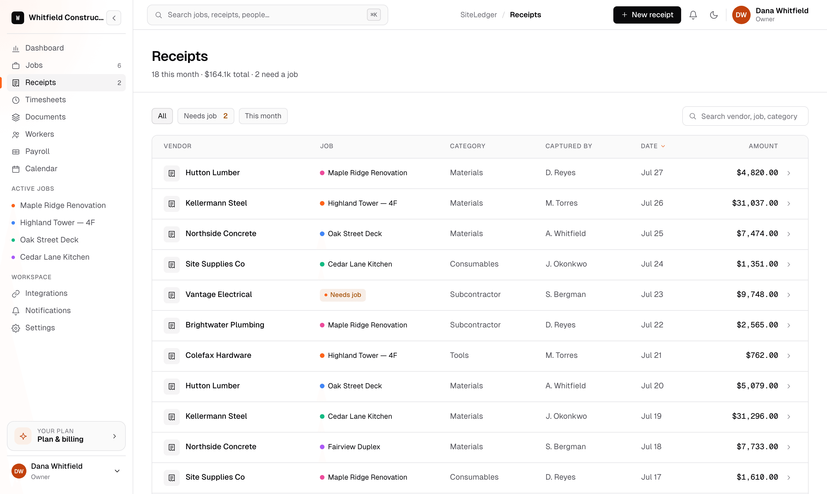 The SiteLedger receipts screen in a browser: every receipt with its vendor, job, category, who captured it, date and amount.